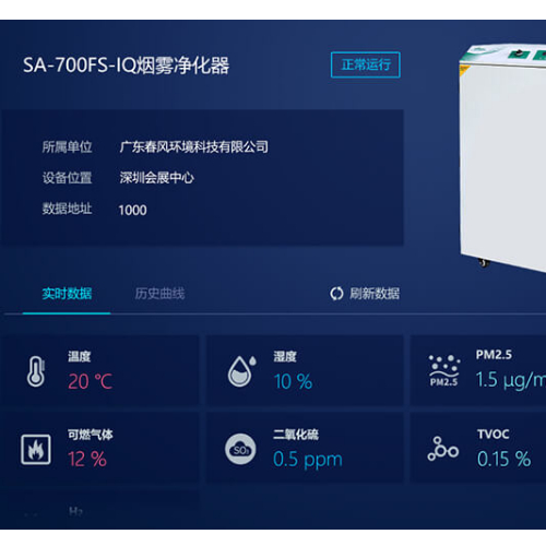 全新IQ2智能煙塵凈化器，讓企業(yè)運轉更流暢！