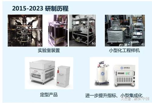 量子測量 以超高精度引領儀器設備產(chǎn)業(yè)突破，賦能高端技術服務